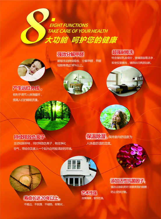八大功能